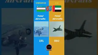 Uzbekistan Vs UAE Military Comparison || #uzbekistan #uae #battle #info #russia