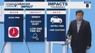 Windy Day with Below Normal Temperatures this Weekend | West Texas Forecast