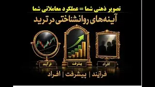 آینه‌های روانشناختی در معامله‌گری | چگونه اعتماد به نفس معاملاتی بسازیم؟ | روانشناسی ترید