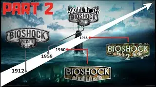 Alur Cerita Game | BIOSHOCK SERIES PART 2/2 - (BioShock 1 & 2)