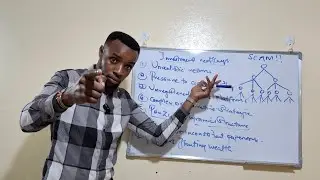 SCAM ALEART !!.   Observe these investment redflags before investing 🫵🫵 || @SirJohnMweri
