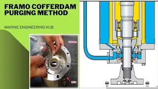 Framo Cofferdam Purging Method|Cargo  Lip Seal|Leak Detection|Framo Cargo Seal|(HINDI)