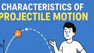 Equation of angular projection and characteristics of projectile motion