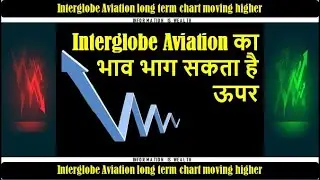 Interglobe Aviation long term chart moving higher - indigo share price