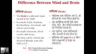 #Difference_between_Mind_&_Brain, #मन_और_मस्तिष्क_में_अंतर