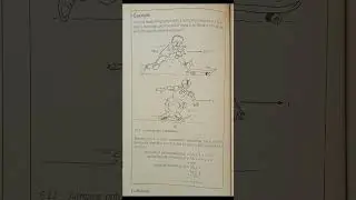 Physics momentum problem|cbse physics|IITJEE physics|#shorts #physics #iitjeephysics #cbse12physics
