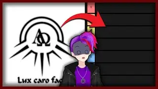 Ranking the SCP GOIs!!!!! 19.7 (International Edition)