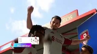 Liverpool&rsquo;s Title Charge Meets Bournemouth&rsquo;s Fight | EPL Round 23 Highlights