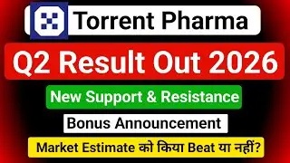 Torrent Pharma Q2 Results | Torrent Pharma Result | Torrent Pharma Share Latest News