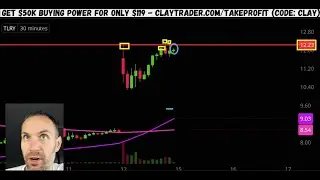 Топ-10 акций на 15 декабря 2025 года ($YCBD, $CGC, $TLRY, $SOXS, $NVDA и другие!)