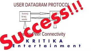 UDP Client Server Program in C