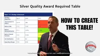 AHCA/NCAL Strategy Achievement Requirement for the Silver Quality Award 🥈