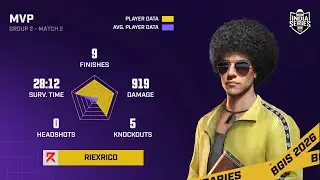 Solo 9 FINISHES in BGIS ROUND 4  😈 | 15 FINISHES CHICKEN DINNER 🔥| RISING ESPORTS ❤️ | RIExRiCo 🥸