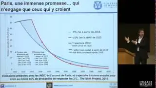 Accords de Paris: Implications Pratiques (JM Jancovici)