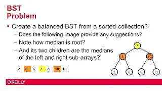 1 03  Creating a Balanced Binary Search Tree from a Sorted List