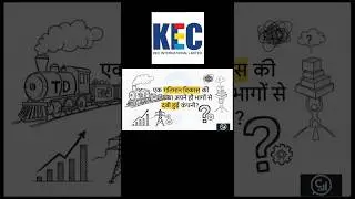 KEC International: ₹44,000 Cr Order Book vs ₹6,480 Cr Debt &ndash; Game On? 🔥 #kecinternational #stocks