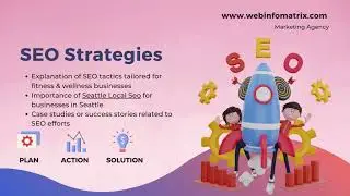 Digital Marketing Services Seattle Marketing for Fitness & Wellness