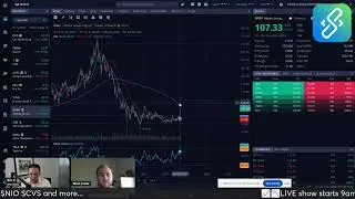 Stock Picks for Today: $BABA $NIO $ASTS $CVS $T $TSLA $ZIM $BTC