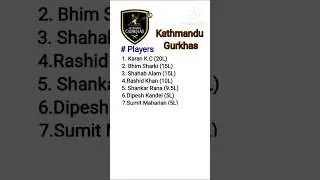 All NPL teams players name with price| Nepal Premiere league| #nep #nepalpremiereleague #nplauction