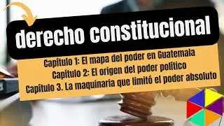 1. Podcast de Derecho Constitucional.  Episodios 1 a 3