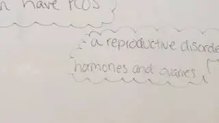 PCOS PSA INQ 240