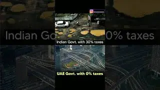 India me tax ll 