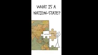 What is a Nation-State?