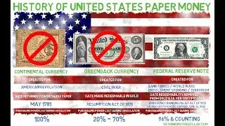 History of United States Paper Money