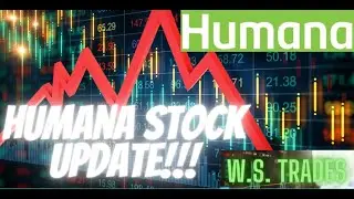 Humana Stock Update!!! HUM Stock Prediction!!! HUM Stock News!!! Humana Inc