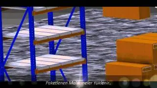 Hafif Yük Depolama Sistemi 3D Montaj Video  Full HD 1080p