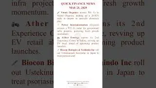 Quick Finance news &mdash; May 21 #sharemarketnews #stockmarket