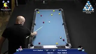 McGoldricks 8 Ball Singles Club Championship I Table 8