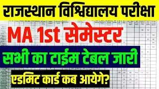 Rajasthan University PG Exam 2025 | MA 1st Semester Exam Time Table/ MA Admit Card kab aayege?  