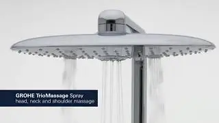 GROHE Rainshower SmartControl 360 DUO Exposed &ndash; luxurious shower system