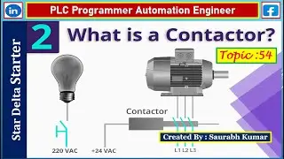 T-54  Star-Delta Starter PLC Program and Wiring || Part 2