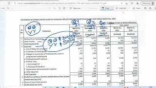 ASTRAL SHARE Q4 2021 RESULTS  ||   ASTRAL SHARE DIVIDEND 2021 RECORD DATE