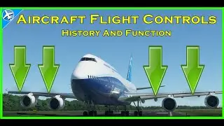 Aircraft Flight Controls - Primary and Secondary Surfaces