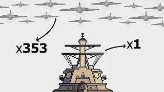 Qu&eacute; pasar&iacute;a si un destructor moderno peleara en la Guerra del Pac&iacute;fico