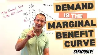 The Demand Curve is the Marginal Benefit Curve (Key for Understanding)