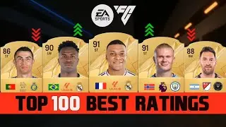FIFA 25 _ OFFICIAL TOP 100 BEST PLAYER RATINGS (EA FC 25)_ 😱🔥 ft. Mbappe_ Haaland_ Messi_ Ronaldo