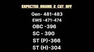 EXPECTED ROUND 2 CUT OFF ASSAM 🤯#cutoff #mbbs #neet