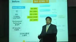 ISO 22301 Introduction