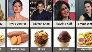 comparison:Famous person favourite food