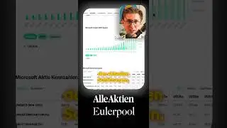 DURCH *EULERPOOL* +50% RENDITE? | ALLEAKTIEN | MICHAEL C. JAKOB