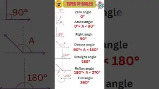 Types of polygons & angles🧐#mathcodingcraft #math#mathconcepts#polygon#angles
