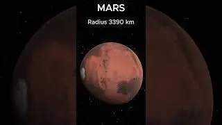Universe size Comparison || part 1 #spacefacts #universe