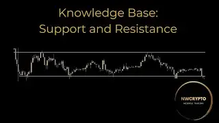 Knowledge Base Support and Resistance