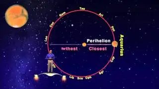 Star Gazers 1413 March 31 - April 6, 2014 5 minute version