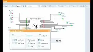 SIMIT x TwinCAT x ADS Driver -1 ReversibleMotor Local Operation