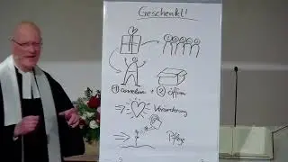 Heilig Abend 2025. Predigt über Titus 2